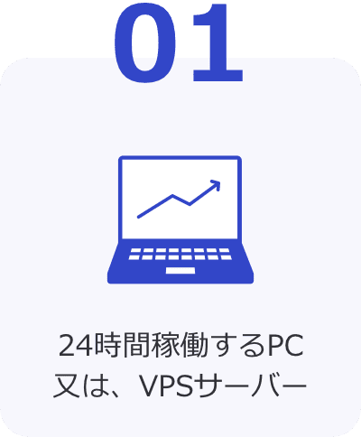 ステップ1