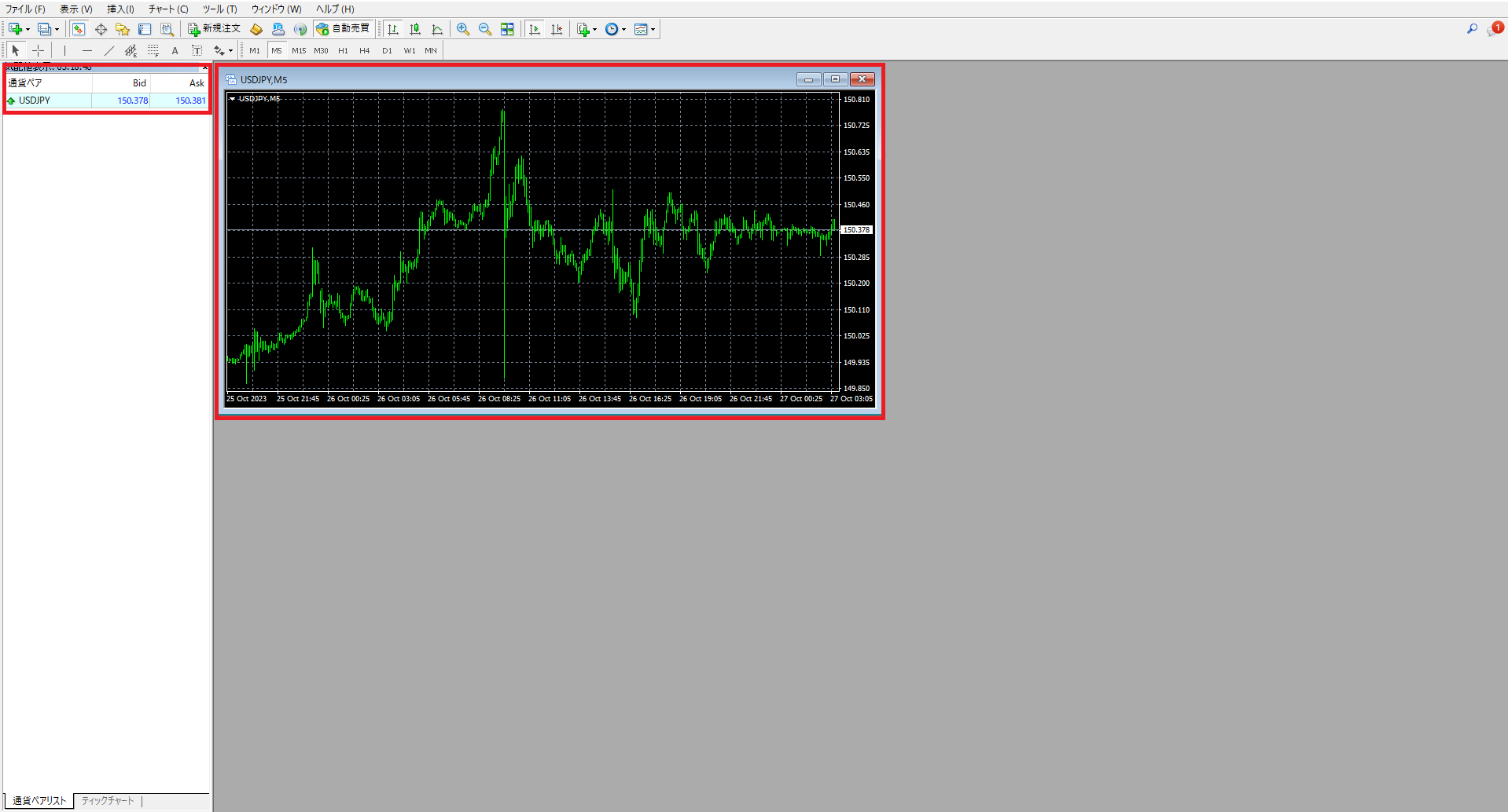 MT4の動作が軽くなるセッティング方法 | EAONLINE byGMO