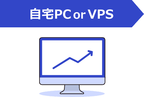 自宅PC or VPS