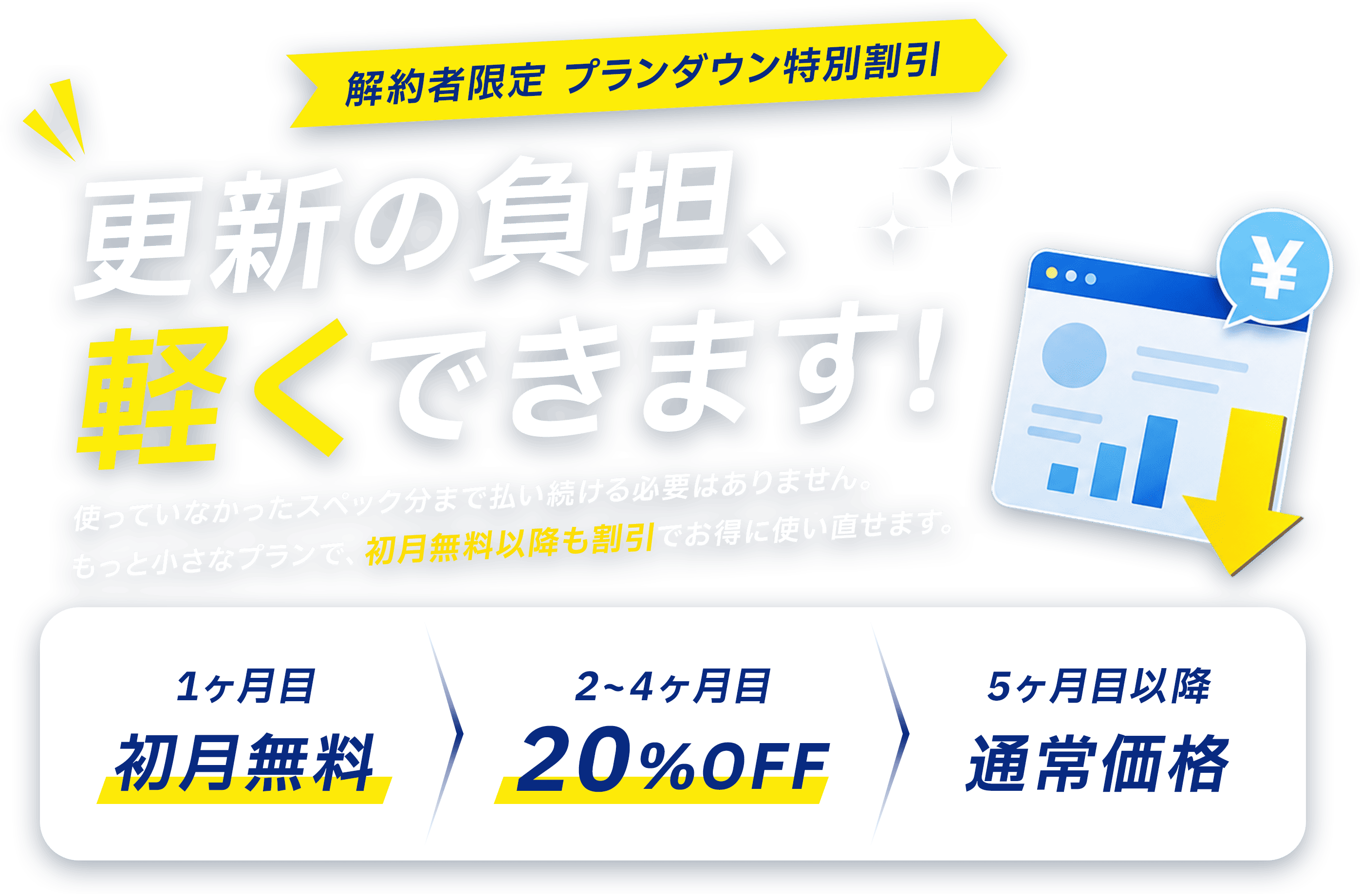 解約者限定 プランダウン特別割引 更新の負担、軽くできます！1ヶ月目 初月無料／2〜4ヶ月目 20%OFF／5ヶ月目以降 通常価格