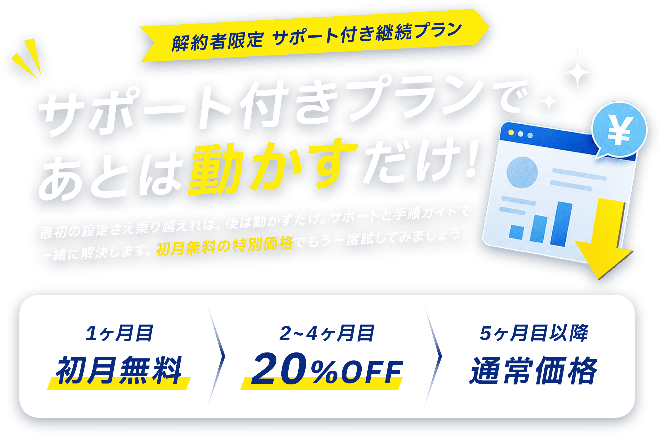 解約者限定 プランダウン特別割引 更新の負担、軽くできます！1ヶ月目 初月無料／2〜4ヶ月目 20%OFF／5ヶ月目以降 通常価格