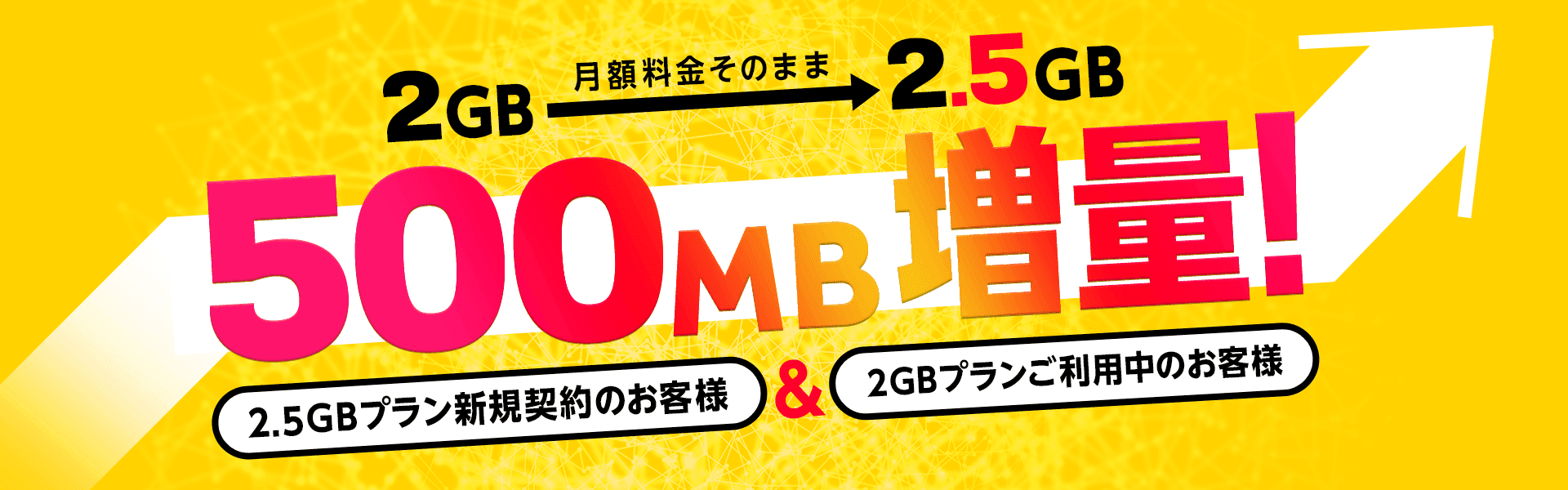 2.5GBプラン新規契約のお客様＆2GBプランご利用中のお客様 月額料金そのままで2.5GBプランへ500MB増量!